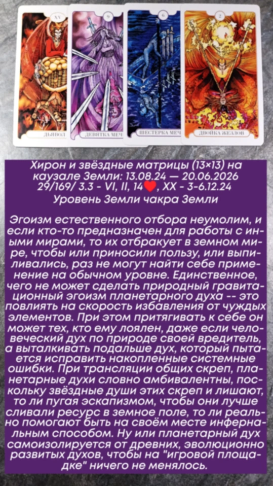 Сводный за 3.12.24
