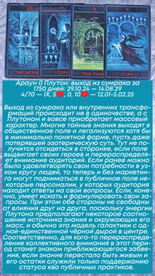 Сводный за 12.01.25