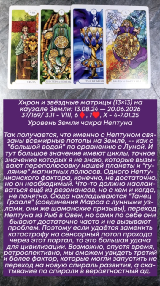 Сводный за 4.01.25