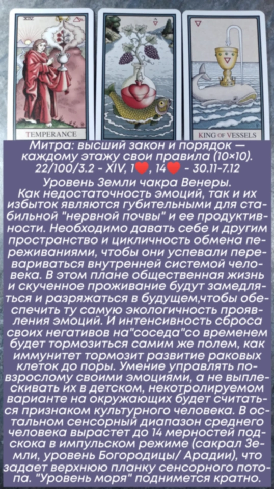 Митра 30.11-7.12