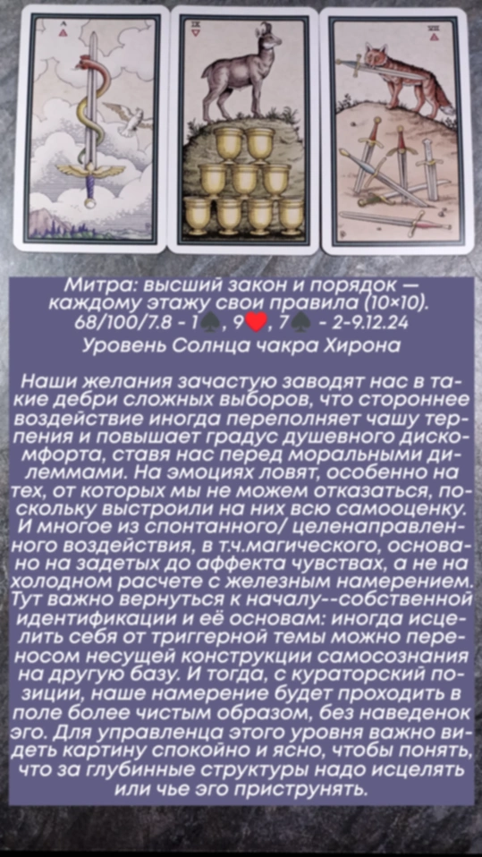 Сводный за 2.12.24