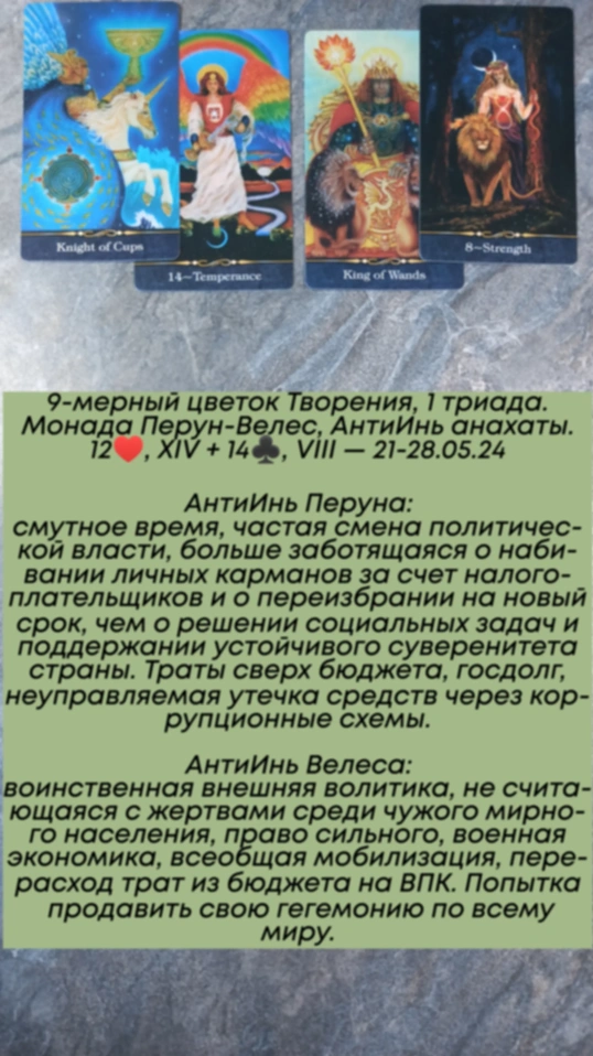 Аррокот 21-28.05.24