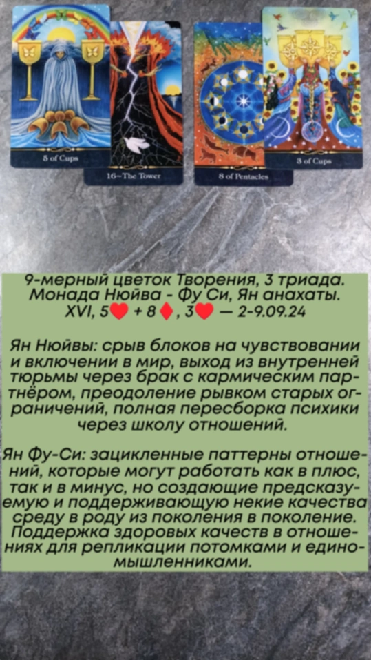 Сводный за 2.09.24
