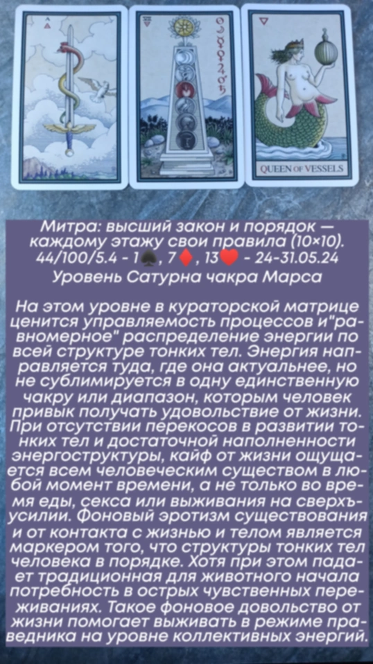 Митра 24-31.05.24