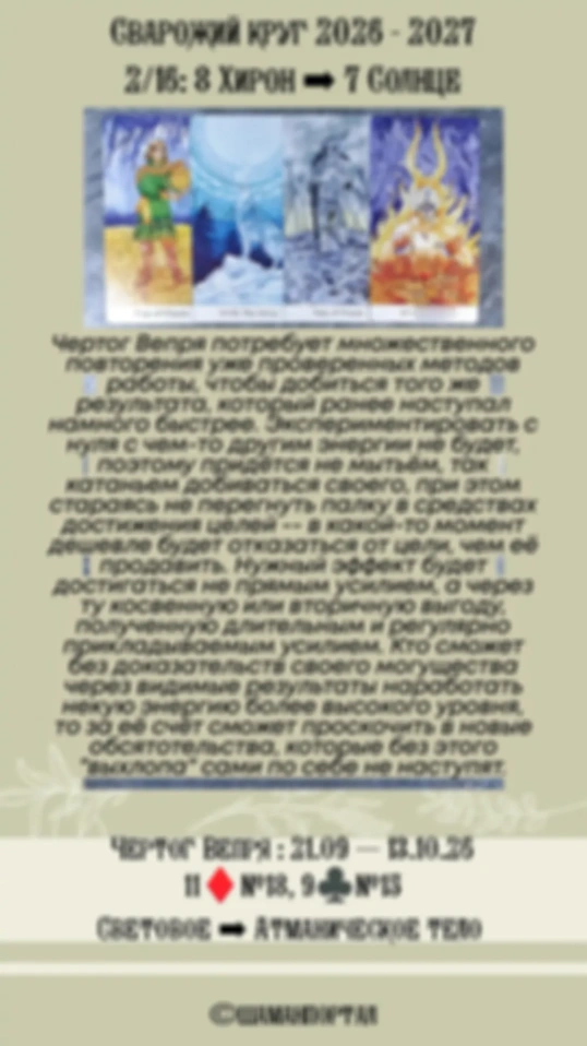 Карты дня