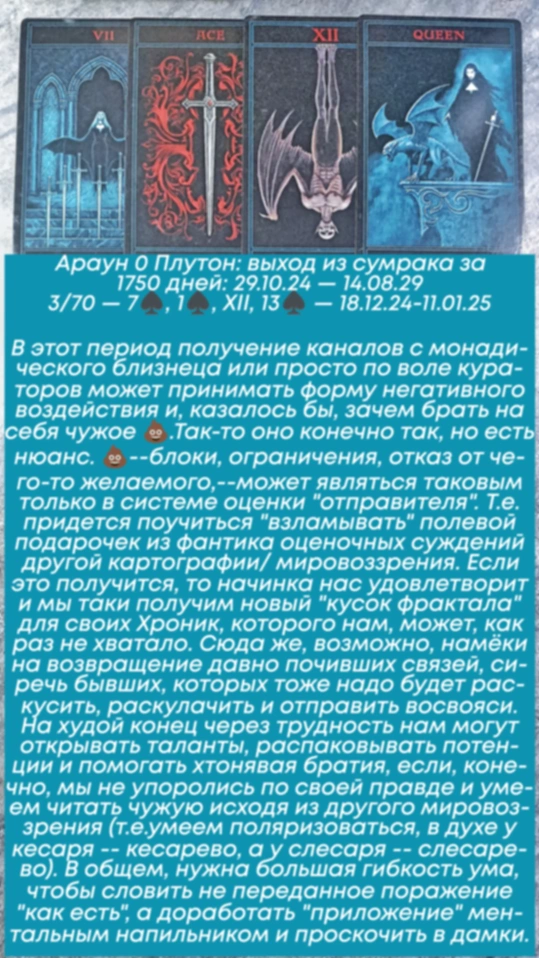 Сводный за 18.12.24