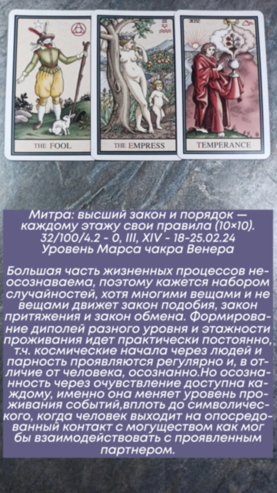 Митра 18-25.02.24