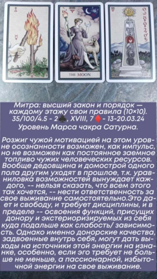 Митра 13-20.03.24