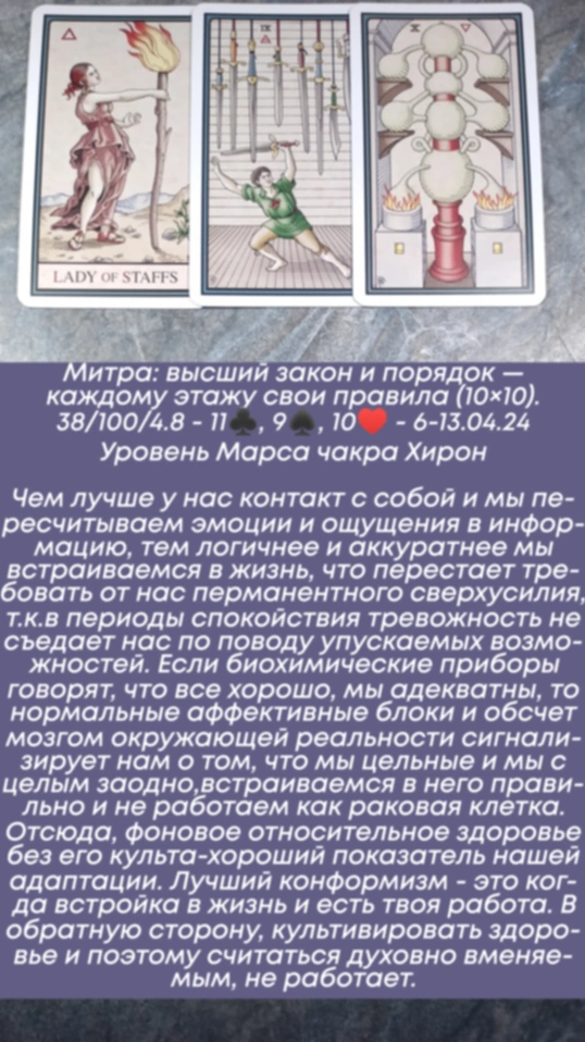 Митра 6-13.04.24