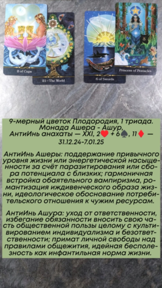Сводный за 31.12.24