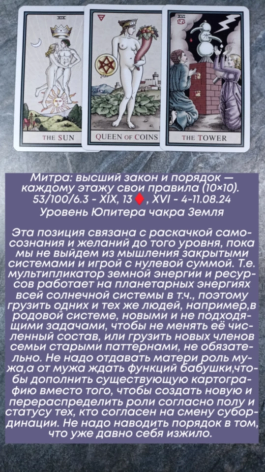 Сводный за 4.08.24