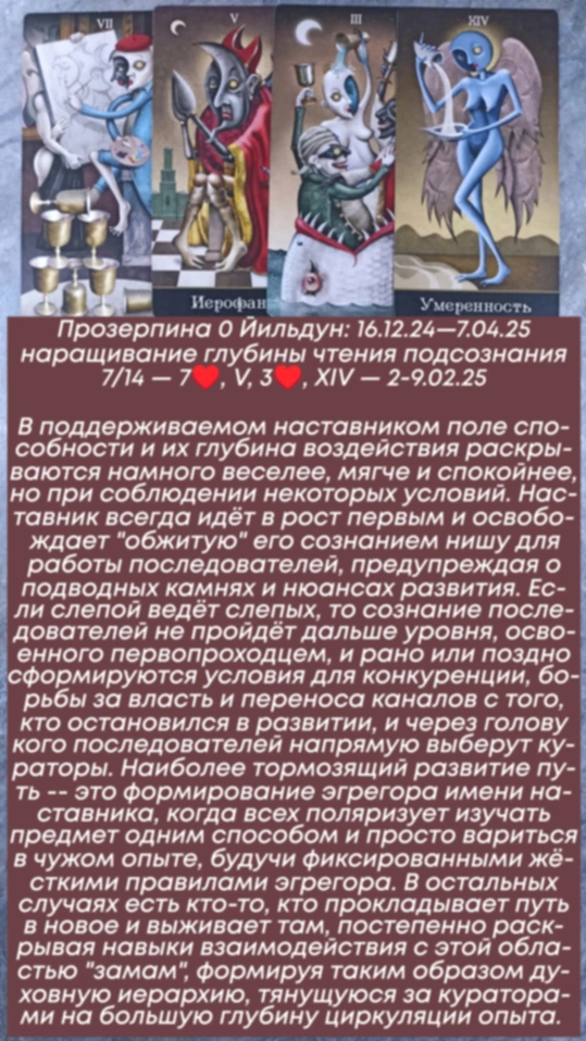 Сводный за 2.02.25