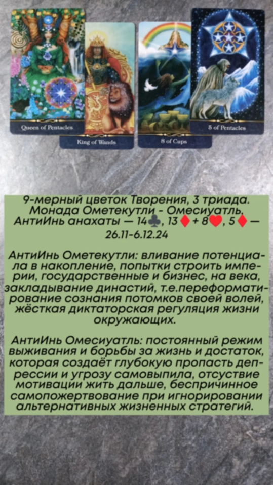 Сводный за 29.11.24