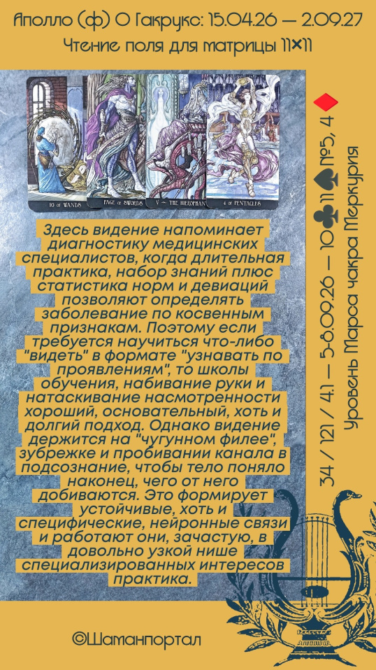 Карты дня