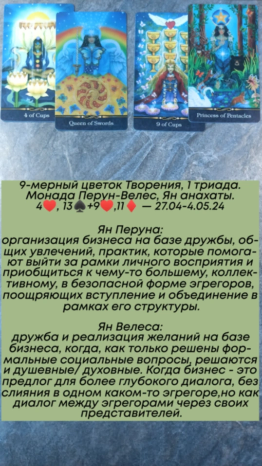 Аррокот 27.04-4.05.24