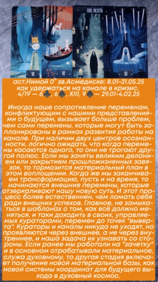Сводный за 29.01.25