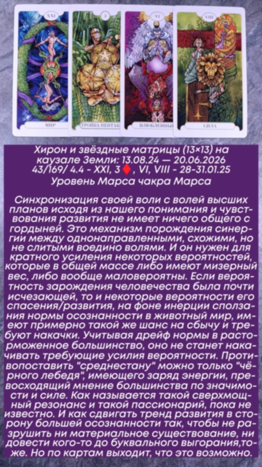 Сводный за 28.01.25