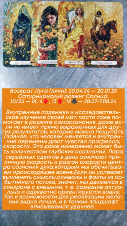Сводный за 28.07.24