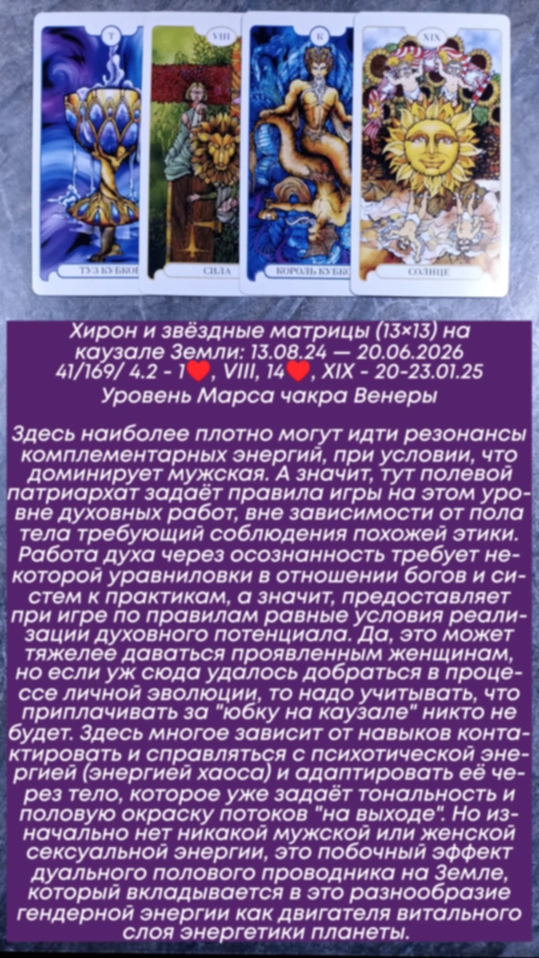 Сводный за 20.01.25