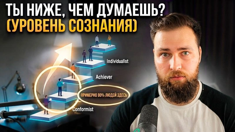 Тест на психологическую зрелость