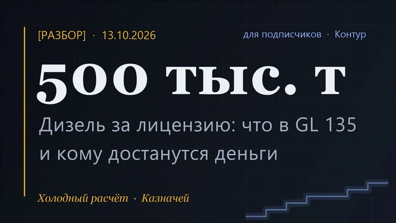 [Разбор] Дизель за лицензию: открыли не рынок, а квоту — что в GL 135 и решении правительства, кому достанутся первые $0,4 млрд и почему нефтяники падают на «нефтяной» сделке