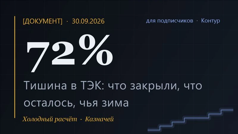 [Документ] Указ о тишине в ТЭК и форс-мажор Катара до декабря: данные закрыли для своих, зима считается по чужому календарю