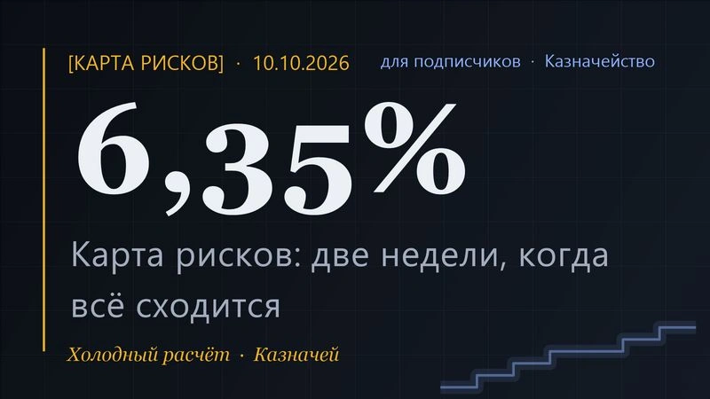 [Карта рисков] Две недели, когда всё сходится: 6,35% инфляции, семь дней на Ормуз, Майами и 23 октября