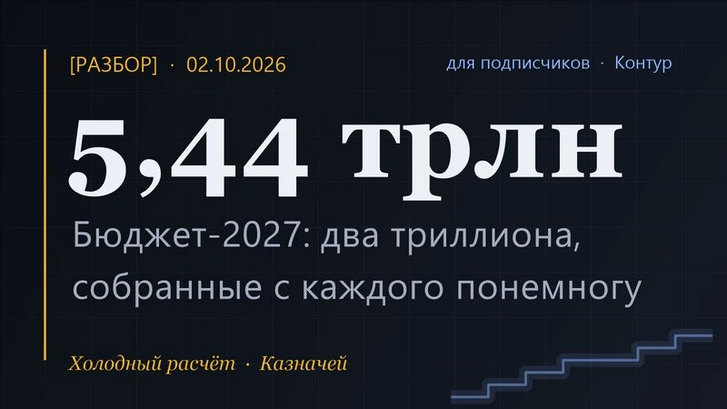 [Разбор] Бюджет-2027 внесён ночью: два триллиона, собранные с каждого понемногу, налог на сверхдоходы для меди и золота и самый тяжёлый квартал для длинных ОФЗ