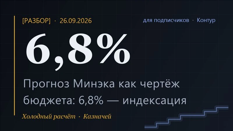 [Разбор] Прогноз Минэка как чертёж бюджета: 6,8% инфляции — это индексация с 1 февраля, 0,6% роста — база для налогов, 16,8% по ОФЗ — премия за объём