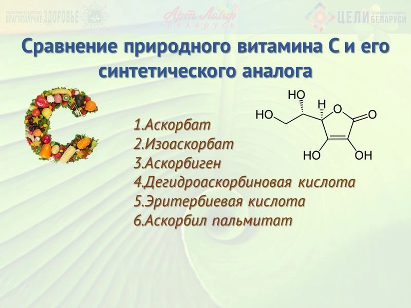 Водорастворимые витамины. Витамин С. Продолжение.