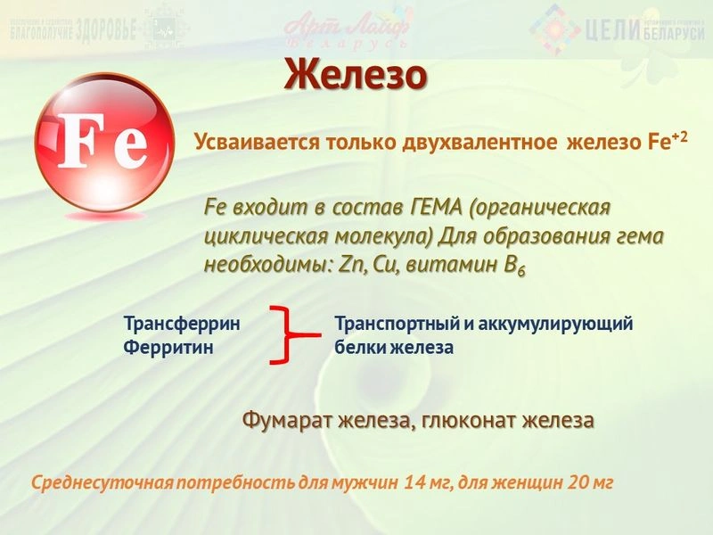 Минералы. Железо. Часть II.