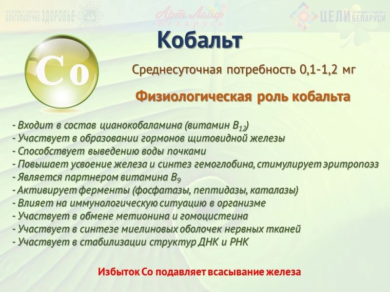 Минералы. Кобальт