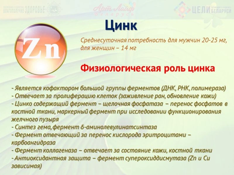 Минералы. Цинк. Часть I.