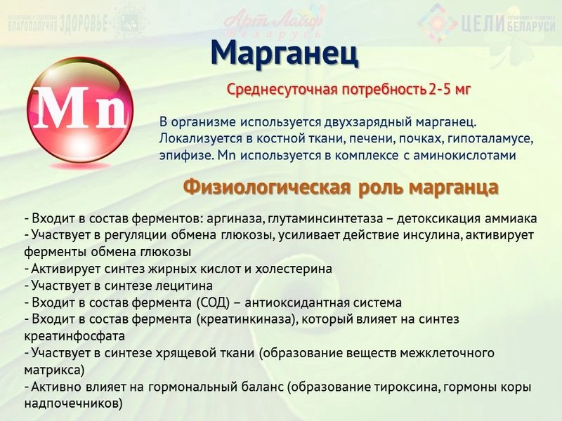 Минералы. Марганец