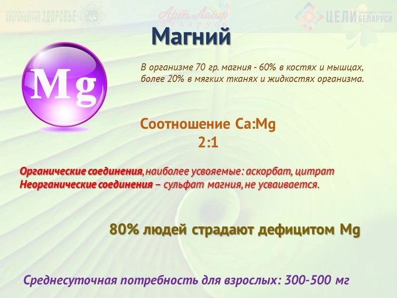 Минералы. Магний.