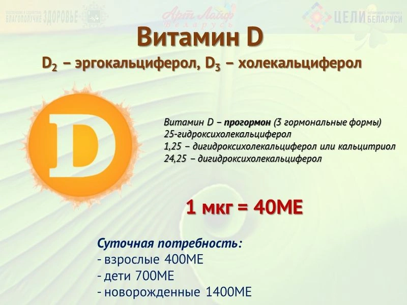 Жирорастворимые витамины. Витамин D