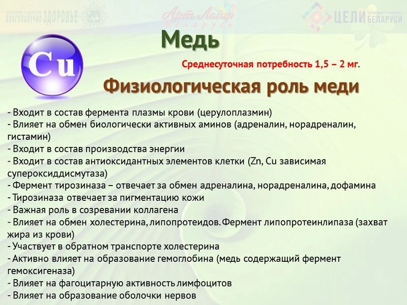 Минералы. Медь.