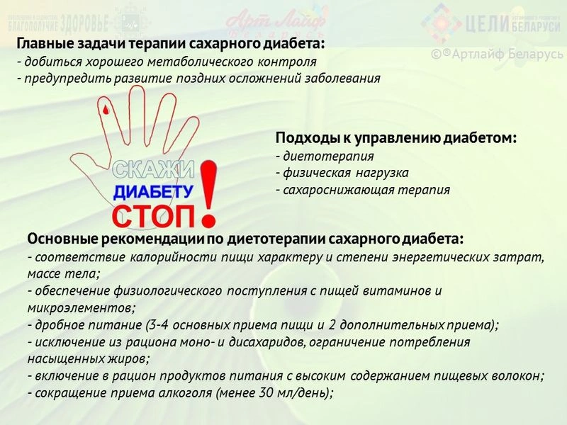 Основные рекомендации по диетотерапии сахарного диабета.