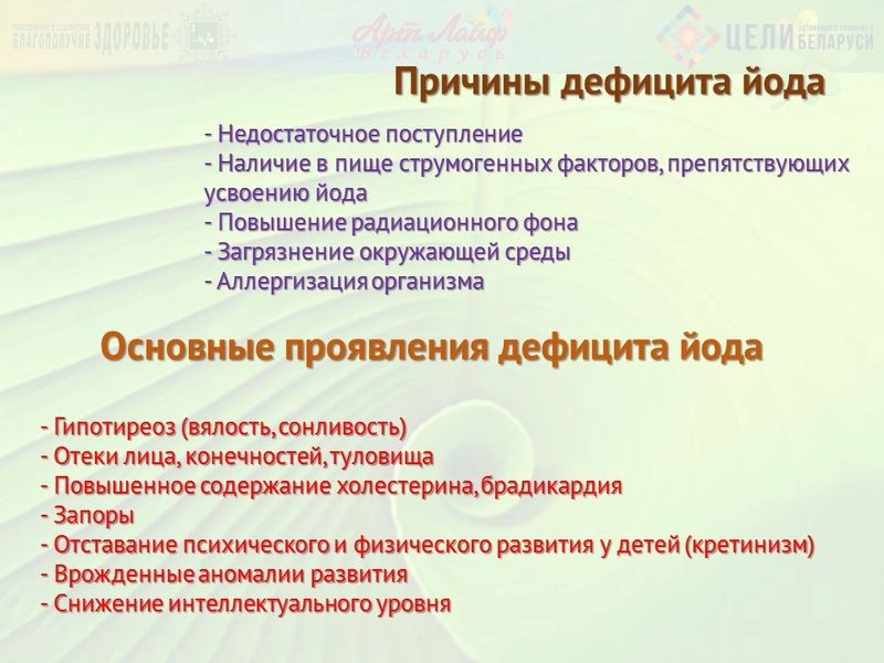 Минералы. Йод. Часть II