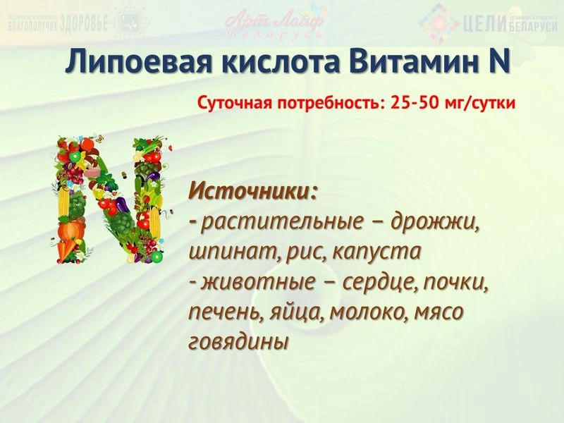 Витаминоподобные вещества. Липоевая кислота Витамин N