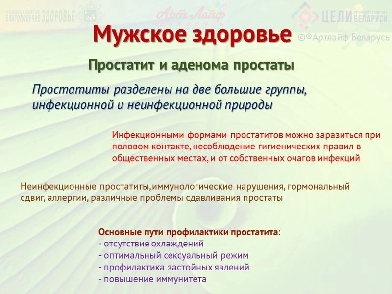 Мужское здоровье. Простатит.
