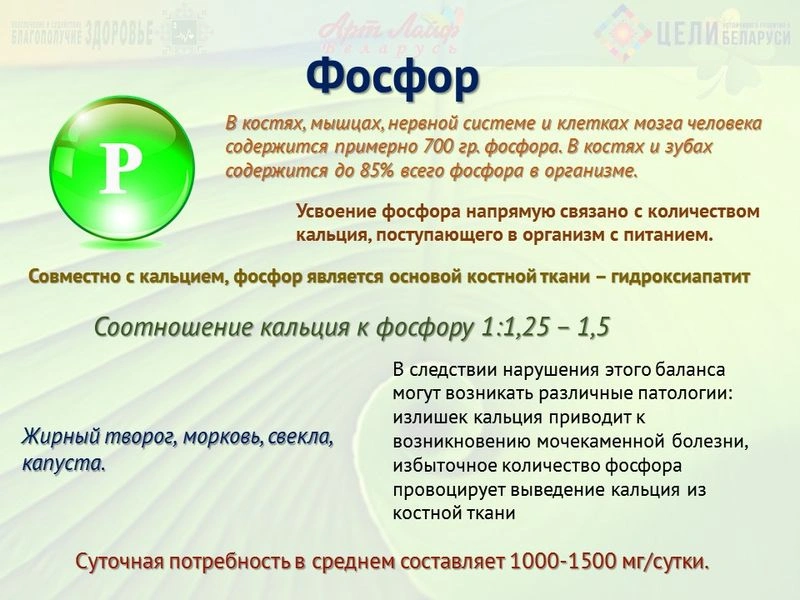 Минералы. Фосфор