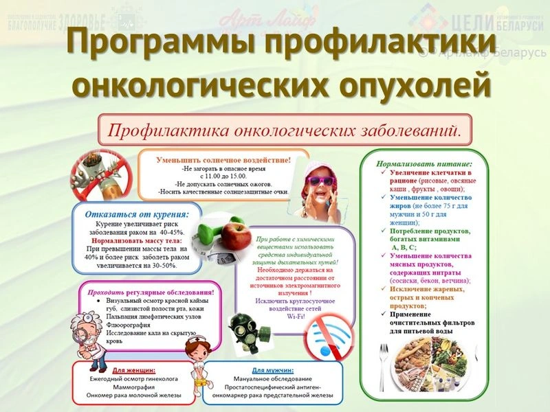 Программы профилактики онкологических опухолей