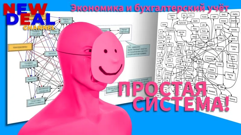 План счетов, бухучёт и экономика | СНС #2