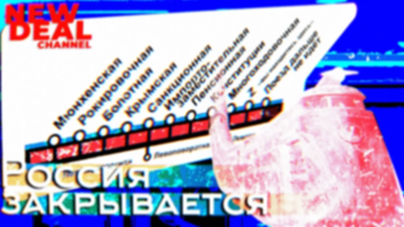 Экономическая политика в  условиях изоляции