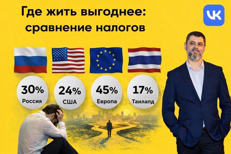 Где жить выгоднее: сравниваем налоги РФ, Germany, France, USA, Canada, Thailand.