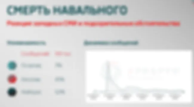 Реплика. Кузьминов и Навальный. Предатели и использованные салфетки