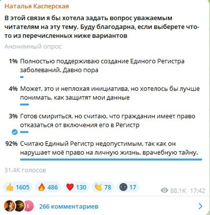 Медицинский регистр. Осталось две недели