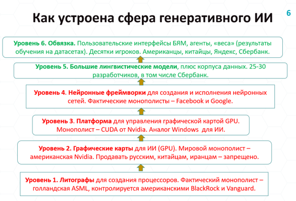 Вагонетка-2. Приехали