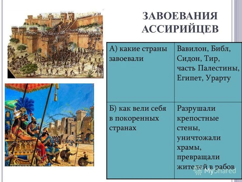 Пророк Исаия (ч.10): Ассирия: Гибель губителя (10:5-34)